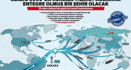 Nurullah Öner’den Elazığ İçin Küresel Vizyon
