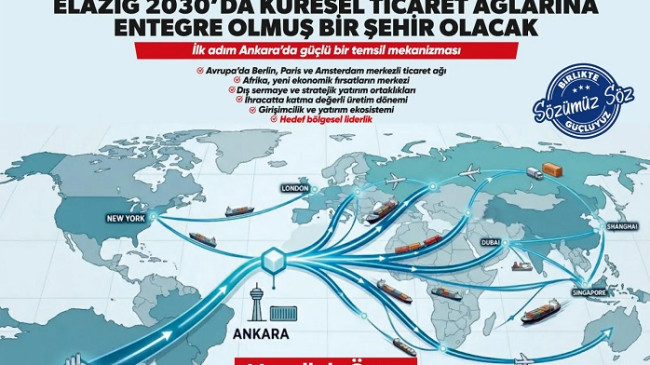 Nurullah Öner’den Elazığ İçin Küresel Vizyon