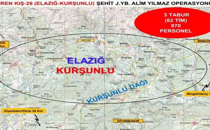 Elazığ’da Eren-Kış 26 Operasyonu: Parola-ara-bul-yok et